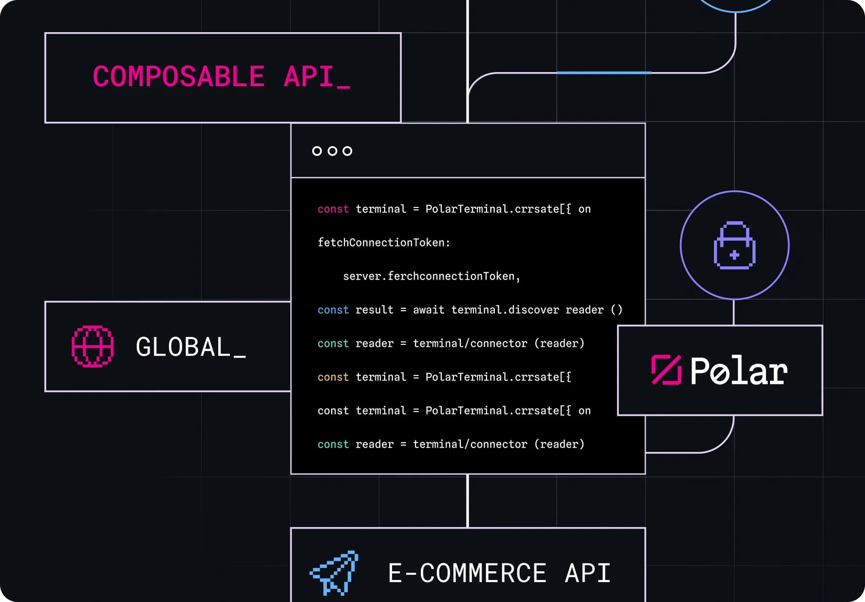 Polar&above product designs