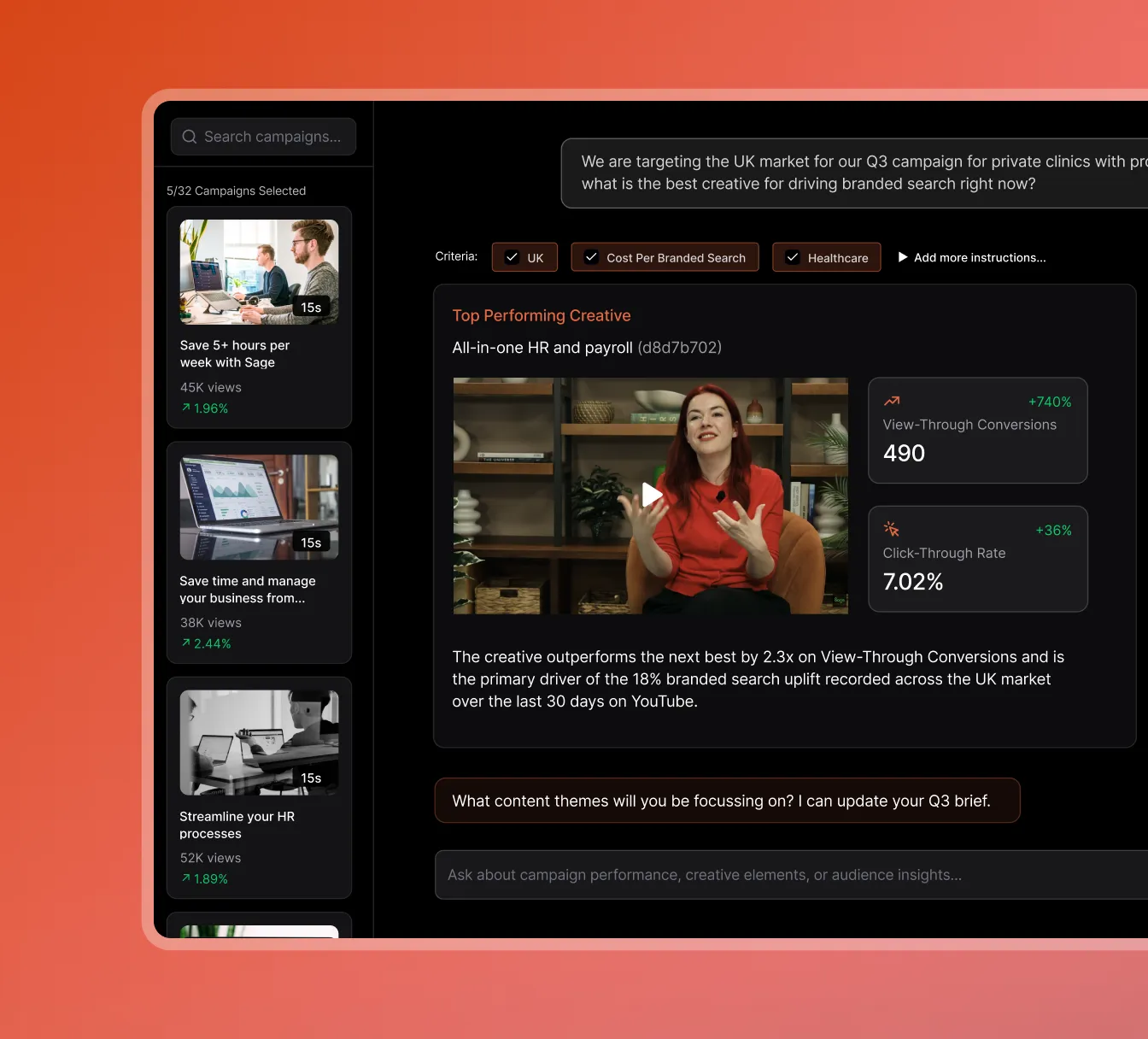 Sage creative intelligence dashboard