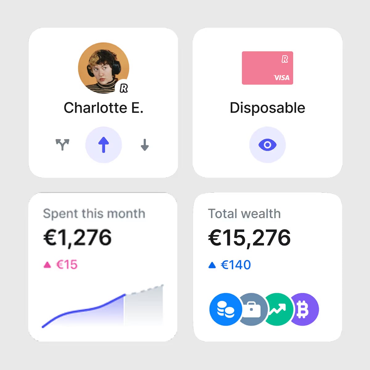 Revolut trading product UI